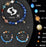 Twelve Zodiac Crystal Bracelets