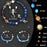 Twelve Zodiac Crystal Bracelets