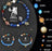 Twelve Zodiac Crystal Bracelets