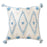 Nordic geometric sofa cushions