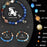 Twelve Zodiac Crystal Bracelets