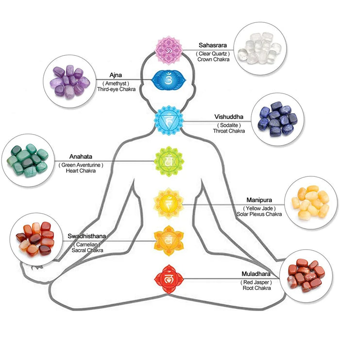 7 Chakra Stones Healing Crystals Natural Tumbled Polished Cube Gemstone Sets for Reiki Healing Meditation Yoga Balancing Therapy
