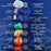 7 Chakras Natural Crystal Gemstones Healing Stones Quartz Mineral Pendant Set Ornament Meditation Healing Gemstones Home Decor