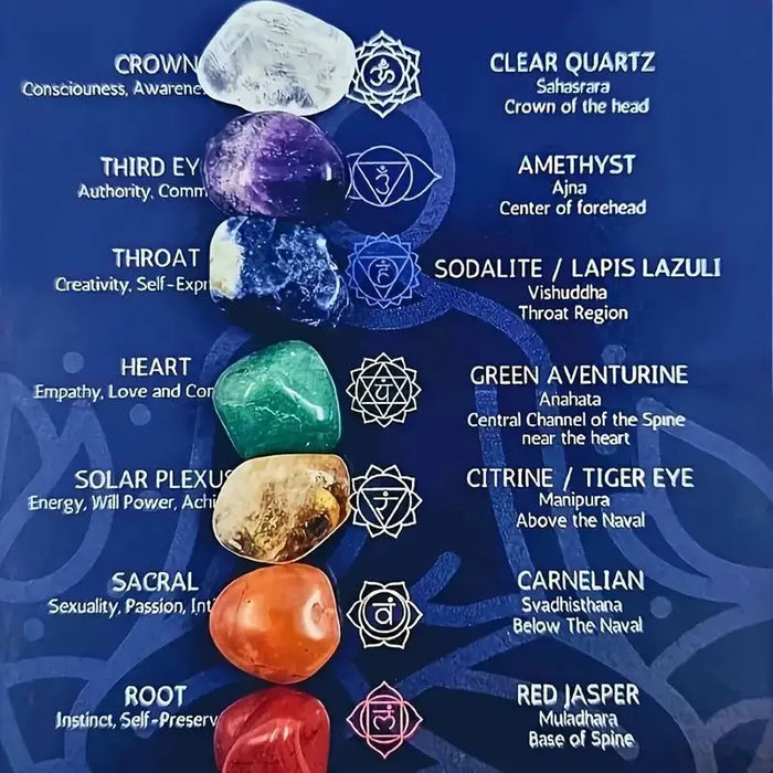 7 Chakras Natural Crystal Gemstones Healing Stones Quartz Mineral Pendant Set Ornament Meditation Healing Gemstones Home Decor